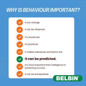Why Behaviour Is Important? It can be predicted.