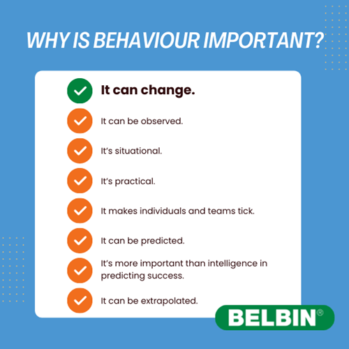 Why Behaviour Is Important? It can change.