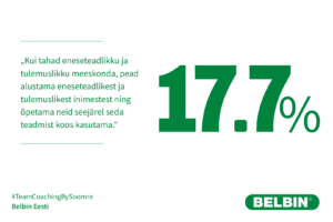 Eneseteadlikkus, teisteteadlikkus, meeskond.